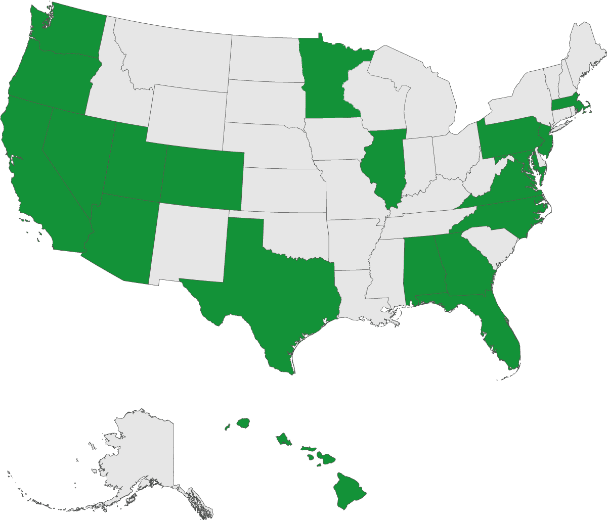 states